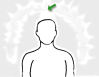 sonia4d.gif (7471 bytes)